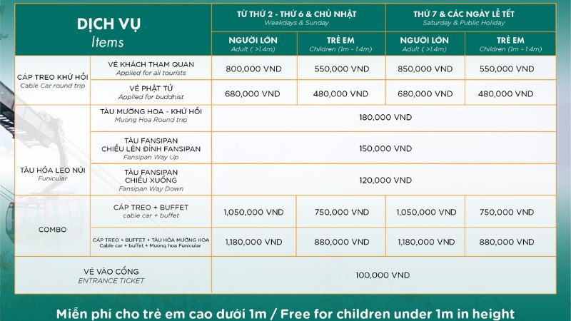 Thông tin về giá vé cáp treo Lào Cai